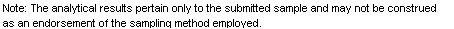 Text Box: Note: The analytical results pertain only to the submitted sample and may not be construed as an endorsement of the sampling method employed.
